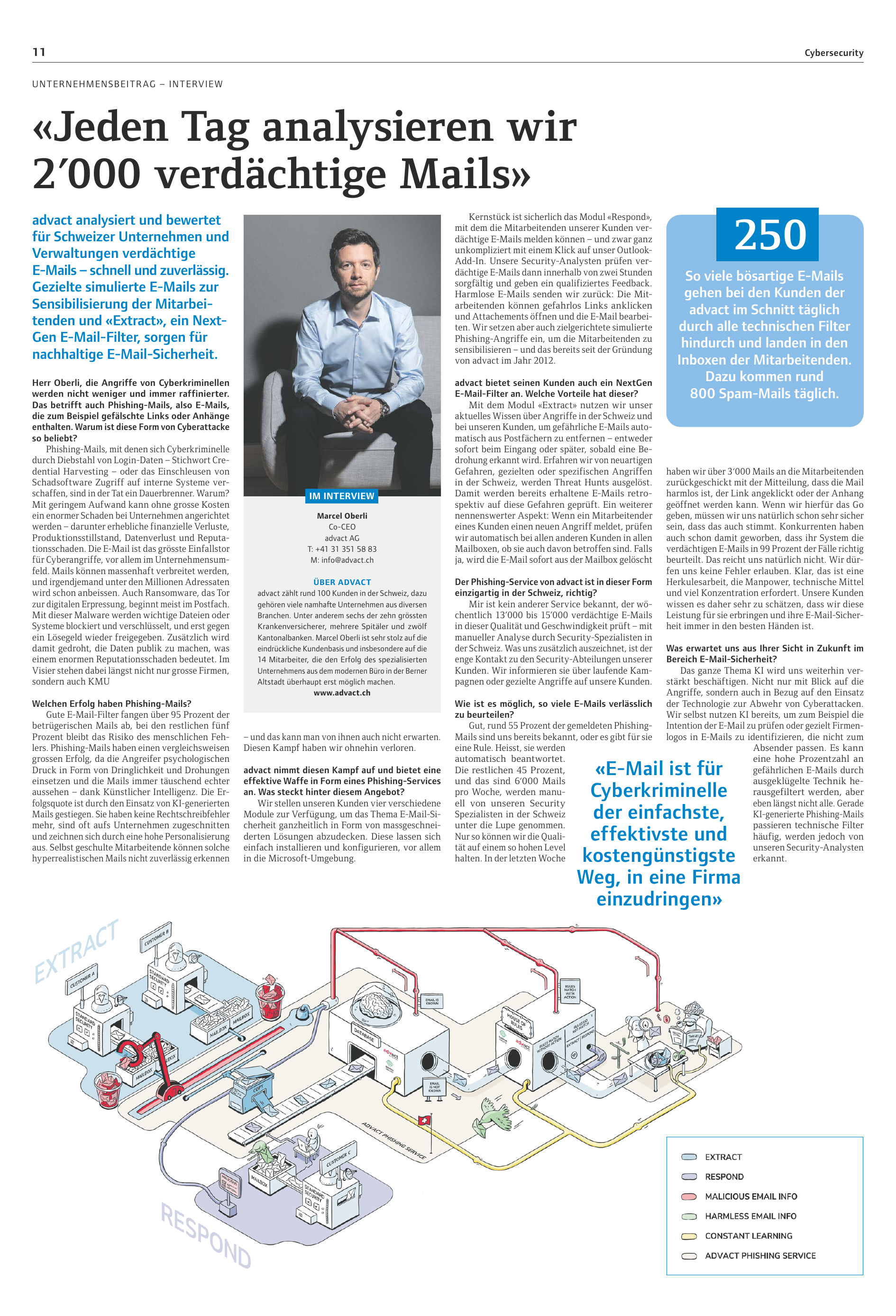 «Jeden Tag analysieren wir 2'000 verdächtige Mails»